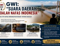 “SUARA DAERAH ADALAH NAFAS INDONESIA”  GWI Kota Pontianak Soroti Keadilan Sumber Daya Alam dan Masa Depan Kalimantan Barat