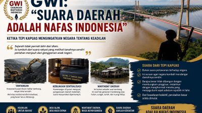 “SUARA DAERAH ADALAH NAFAS INDONESIA”  GWI Kota Pontianak Soroti Keadilan Sumber Daya Alam dan Masa Depan Kalimantan Barat
