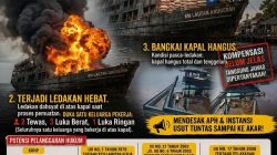 LEDAKAN MAUT KM LAUTAN ANUGERAH: 2 TEWAS, 3 TERBAKAR, KOMPENSASI DIPERTANYAKAN — APH DIMINTA BONGKAR FAKTA SEBENARNYA