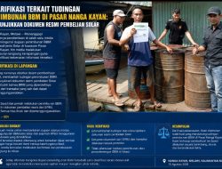 Tudingan Penimbunan Solar di Pasar Nanga Kayan Dibantah, Edi Tunjukkan Bukti Transaksi Resmi