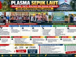 Dari Meja Pemerintah, Berita Acara, Hingga Lapangan: Masyarakat Berhak Menagih Kepastian