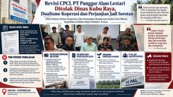 PT Punggur Alam Lestari Diduga Hadapi Persoalan CPCL, Inspektorat Diminta Audit Data Petani dan Kemitraan