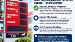 Bantah Tudingan Pelanggaran, Manajer SPBU 64.783.03 Ngabang: “Kami Jalankan Sesuai SOP”